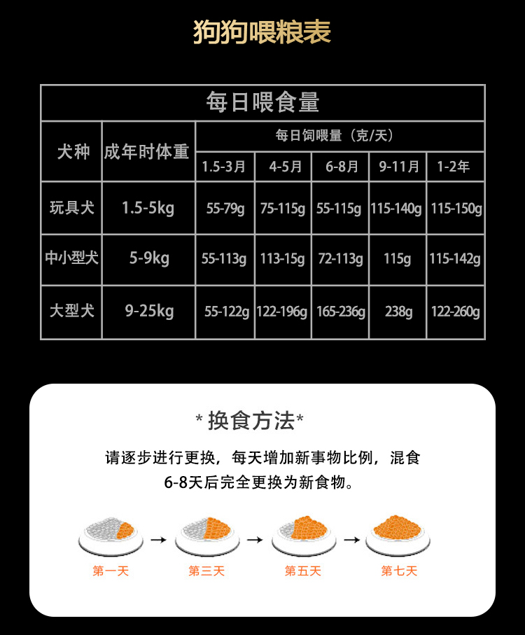 球盟会qmh宠物食品有限公司