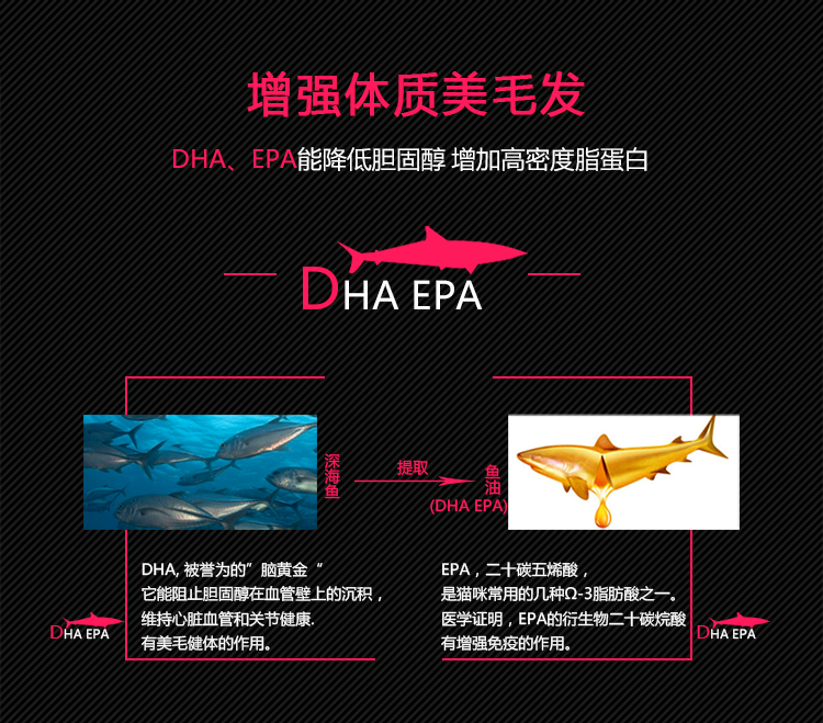 球盟会qmh宠物食品有限公司