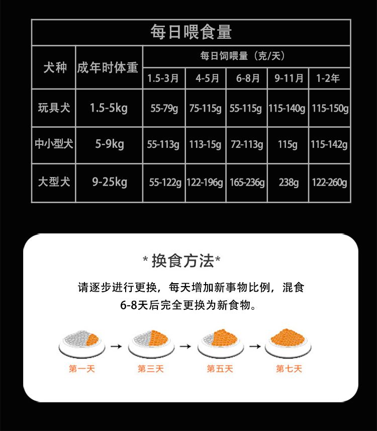 球盟会qmh宠物食品有限公司